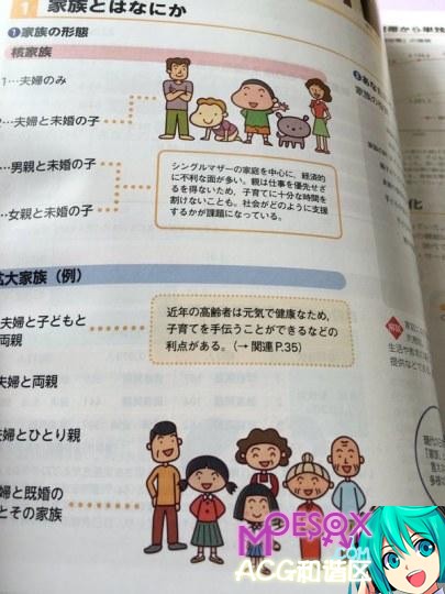 山寨无国界！日本教科书惊现山寨版小新全家